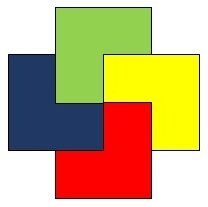 Sigma Arts