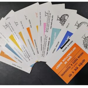 India 1980 Set of 10 Postal Brochures (Information Sheets) UNSTAMPED - Multicolor (Set-A)