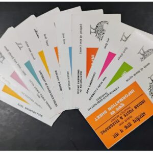 India 1981 Set of 10 Postal Brochures (Information Sheets) UNSTAMPED - Multicolor (Set- B)