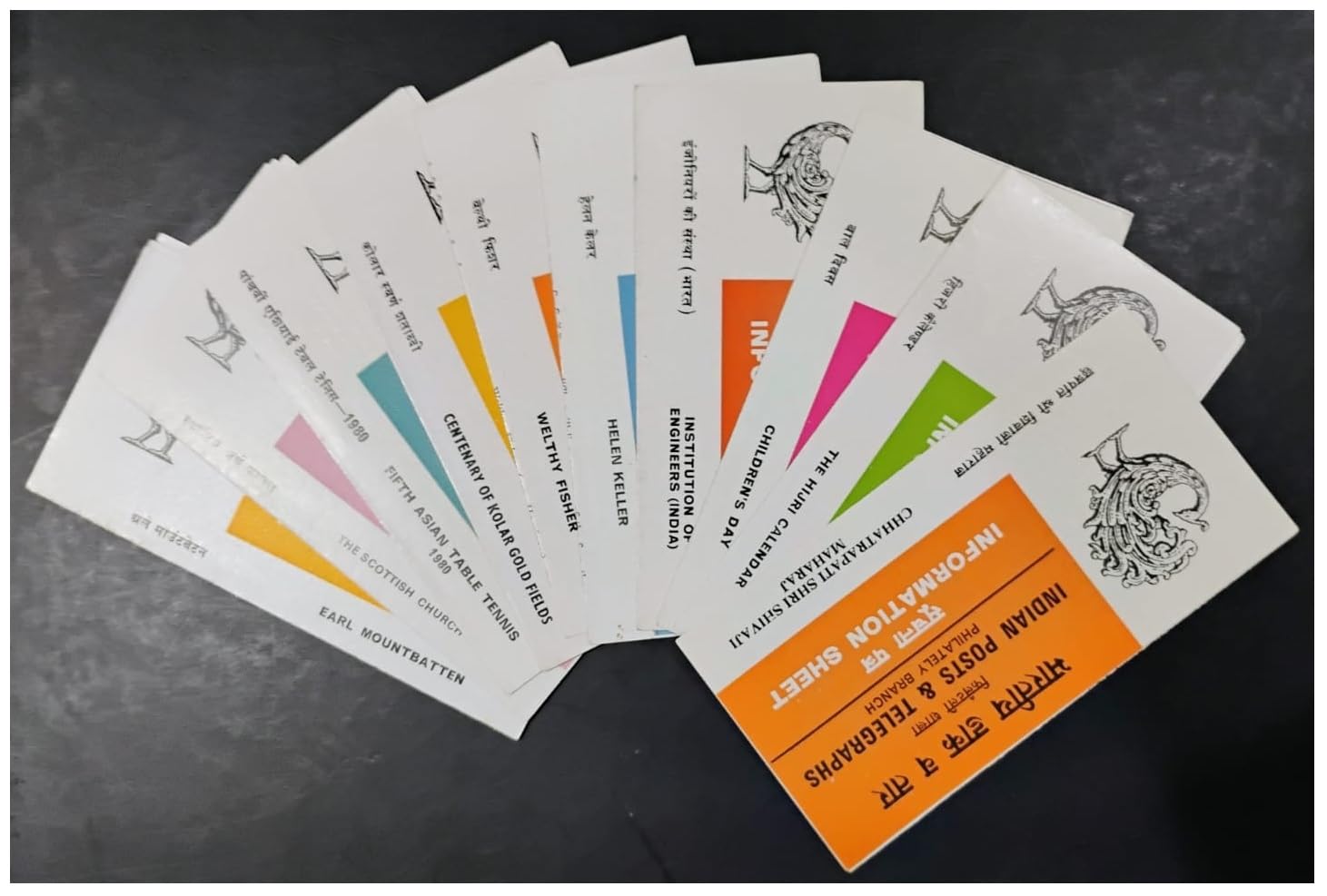 India 1981 Set of 10 Postal Brochures (Information Sheets) UNSTAMPED - Multicolor (Set- B)