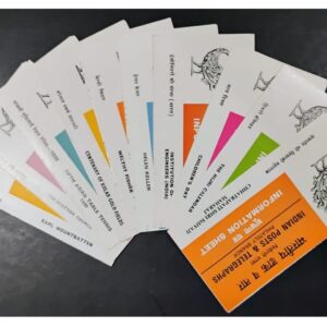 India 1980 Set of 10 Postal Brochures (Information Sheets) UNSTAMPED - Multicolor (Set-B)