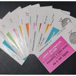 India 1981 Set of 10 Postal Brochures (Information Sheets) UNSTAMPED - Multicolor (Set -A)