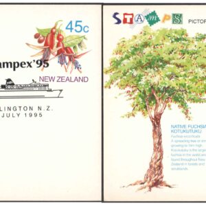 New Zealand 1995 - Stampex 95 -Set of 2 Pictorial Date Stamped First Day Postcards